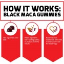 Force Factor Black Maca Gummies, Black Maca Root to Enhance Vitality in Men & Women, Increase Energy & Strength, with BioPerine for Superior Absorption, Delicious Passion Berry Flavor, 60 Gummies